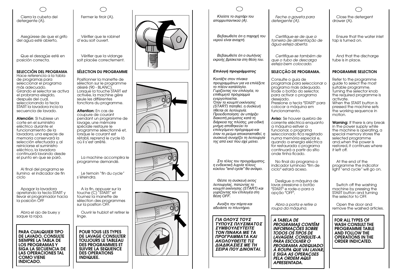 Candy CBL 65.6 SY User Manual | Page 30 / 37