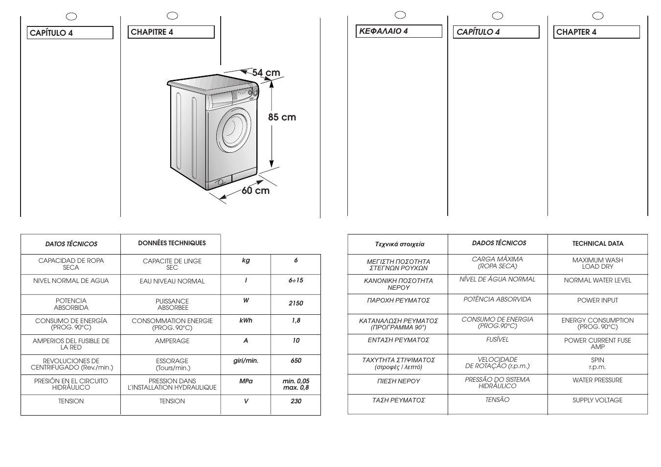 Candy CBL 65.6 SY User Manual | Page 8 / 37