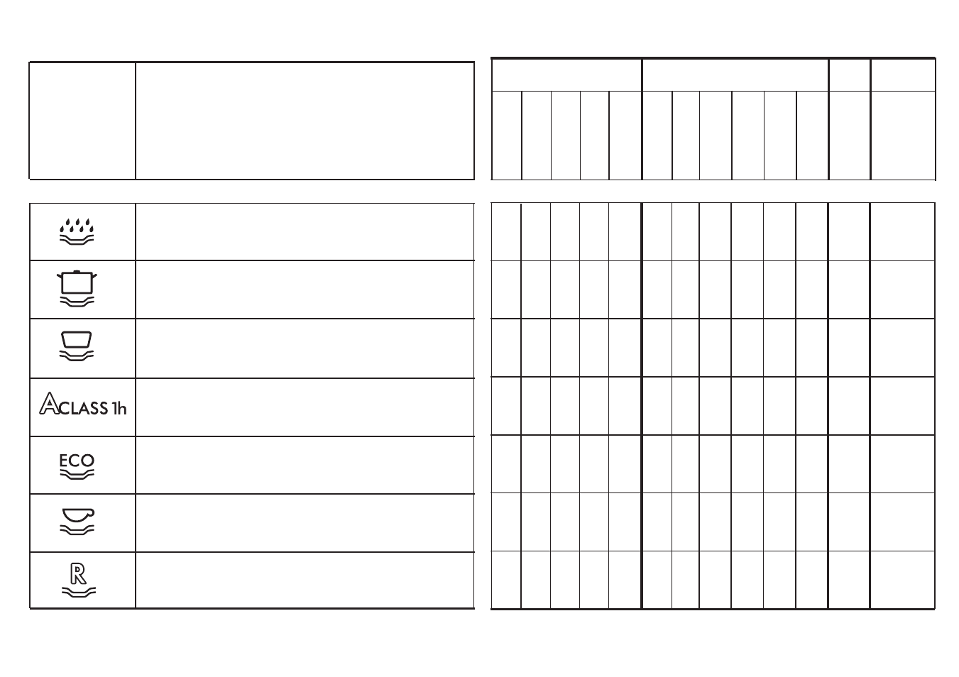 Candy CDS 120 X User Manual | Page 13 / 25