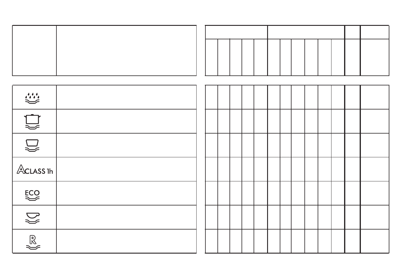 Candy CDS 120 X User Manual | Page 16 / 25