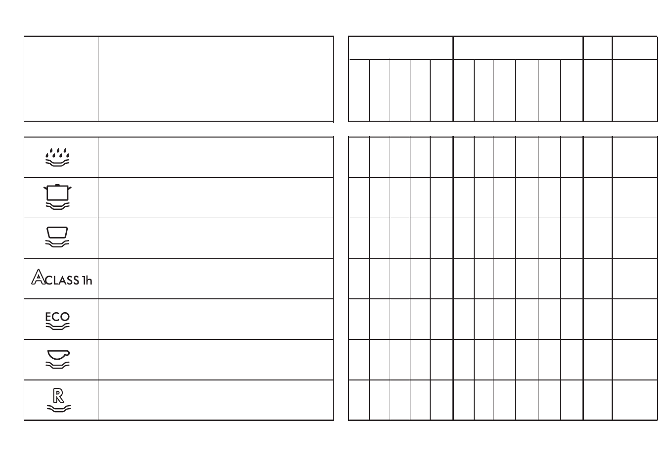 Candy CDS 120 X User Manual | Page 22 / 25