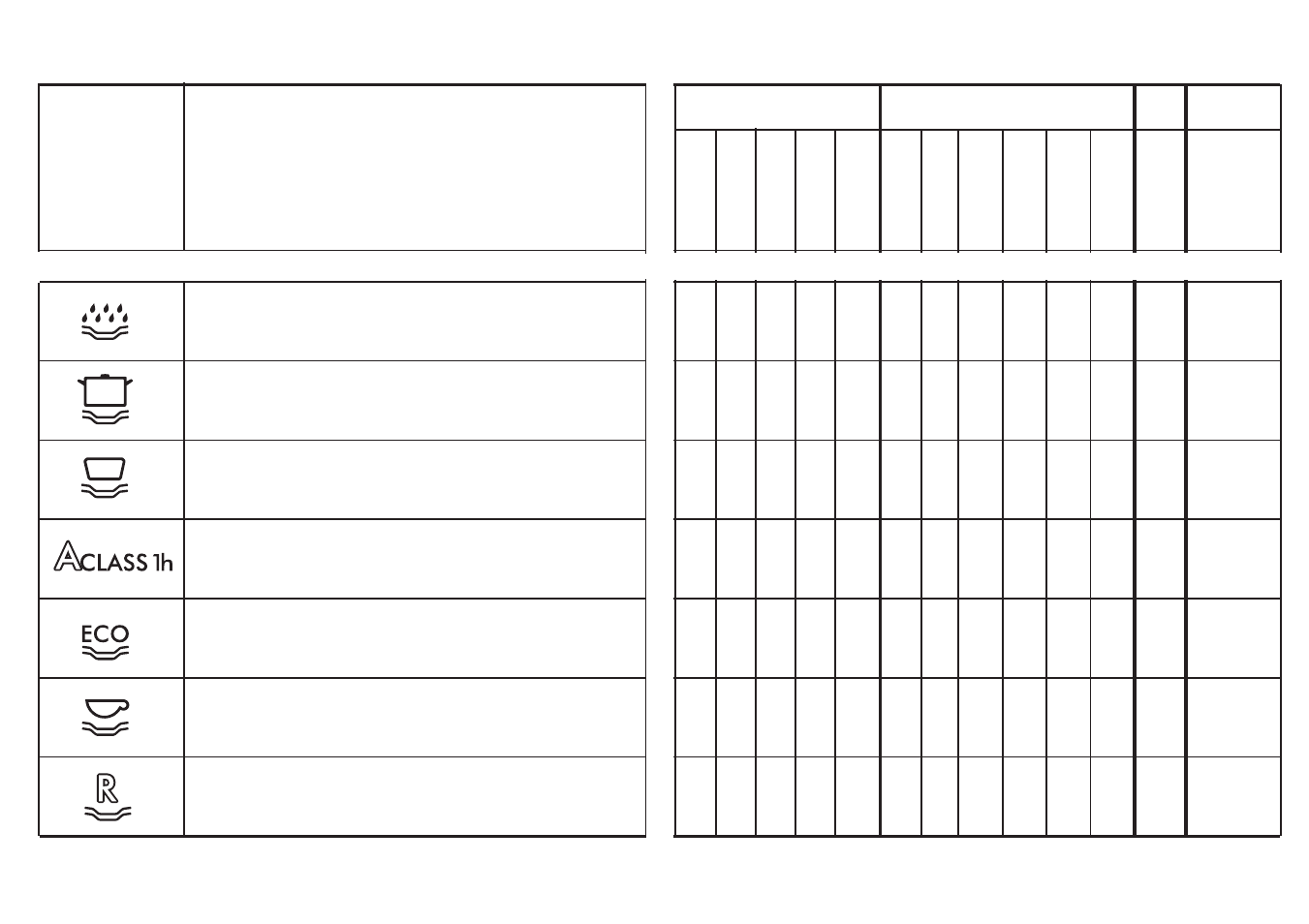 Candy CDS 120 X User Manual | Page 4 / 25