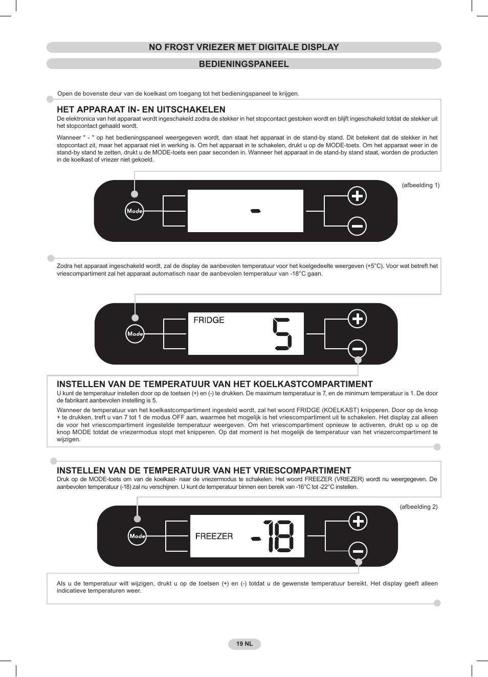 Het apparaat in- en uitschakelen | Candy CSCN 6505 User Manual | Page 21 / 32