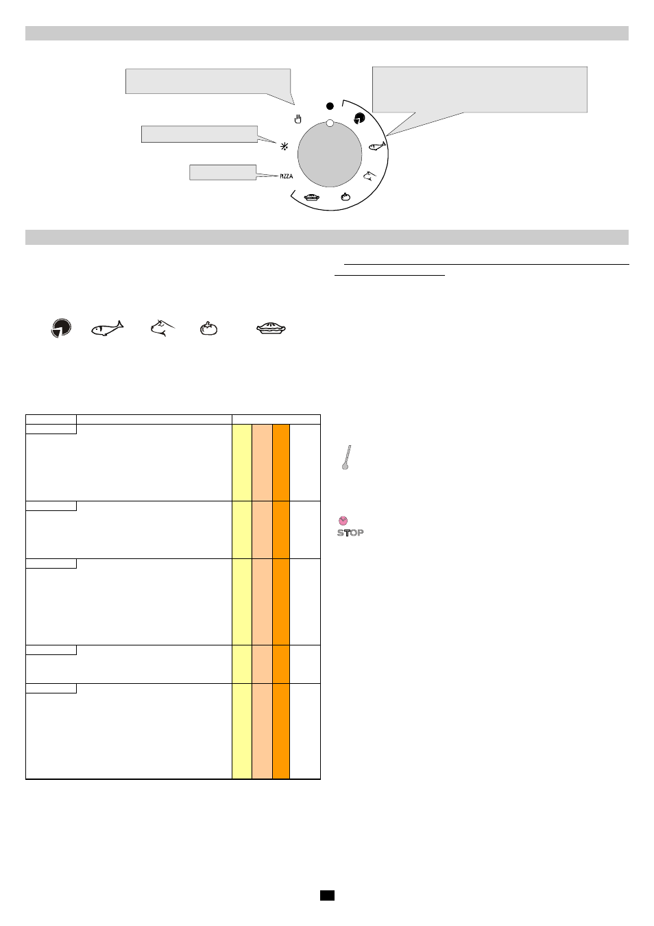 Uso del forno modo automatico | Candy FO 2D 468 X User Manual | Page 22 / 28