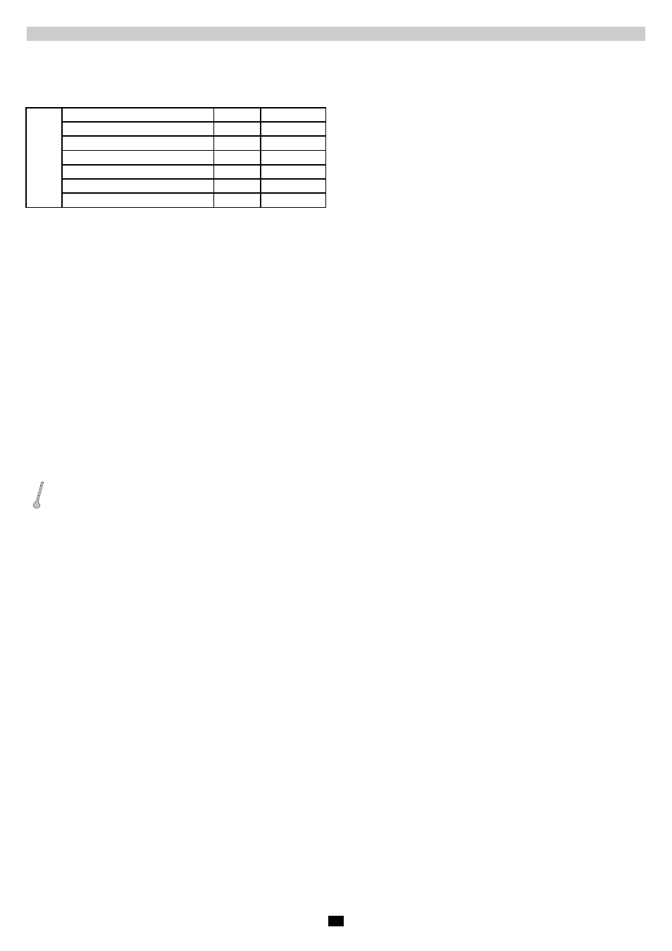 Candy FO 2D 468 X User Manual | Page 7 / 28