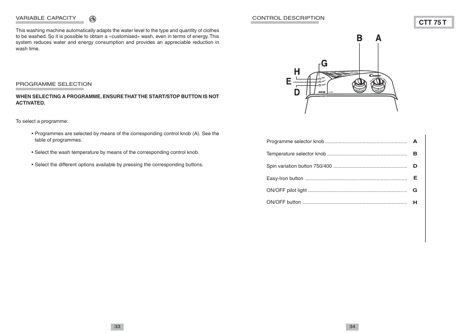 Candy CTT 75 T ES User Manual | Page 4 / 6