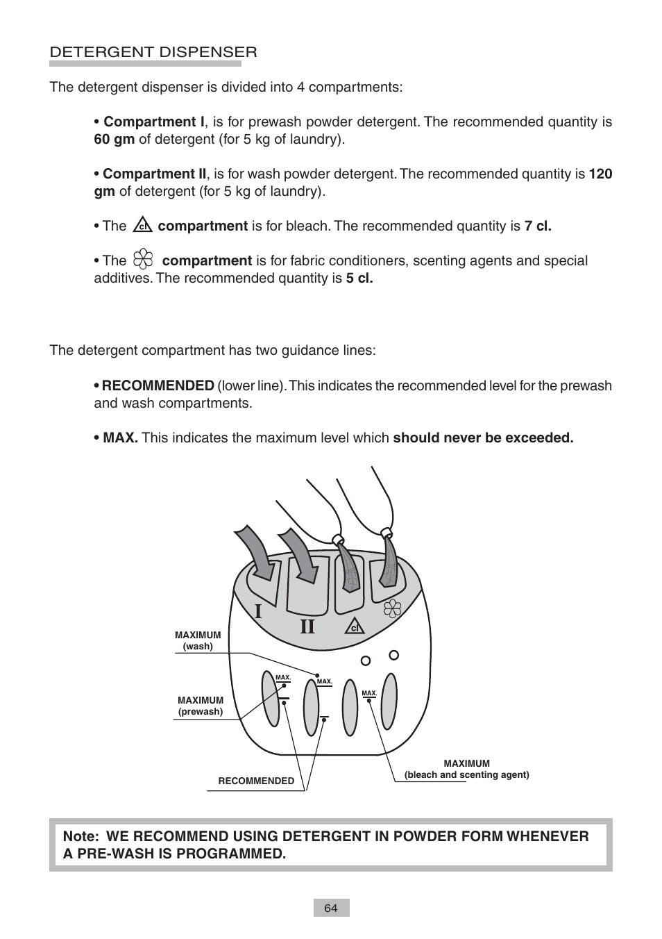 Candy LB CTD 125 SY User Manual | Page 6 / 14