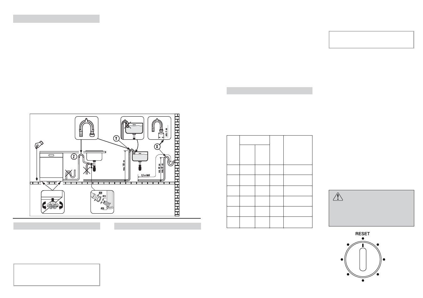 Candy LS CDS 220 X - 80 User Manual | Page 5 / 17