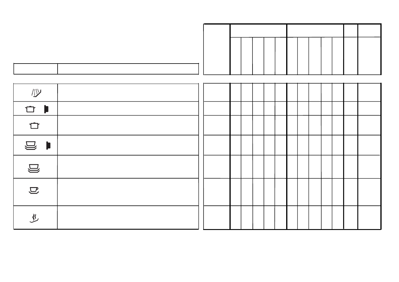 Tabela dos programas | Candy CDW 374__1 User Manual | Page 14 / 21