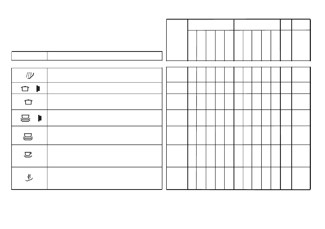 Liste der programme | Candy CDW 374__1 User Manual | Page 9 / 21