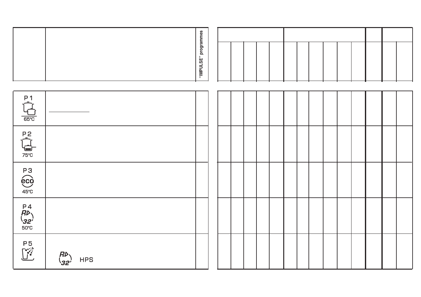 Candy CDI 22E10-80 User Manual | Page 13 / 17