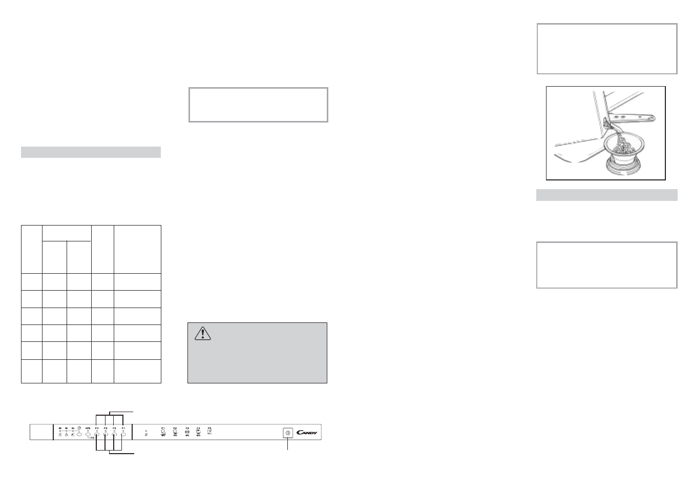 Candy CDI 22E10-80 User Manual | Page 5 / 17