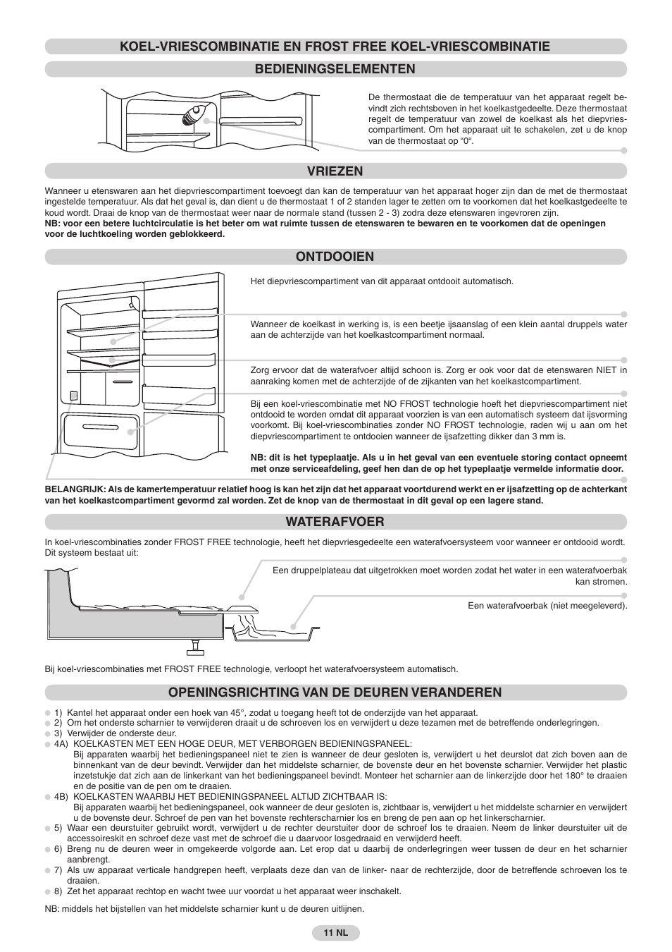 Ontdooien, Waterafvoer, Openingsrichting van de deuren veranderen | Candy FRCFMF266A User Manual | Page 11 / 16