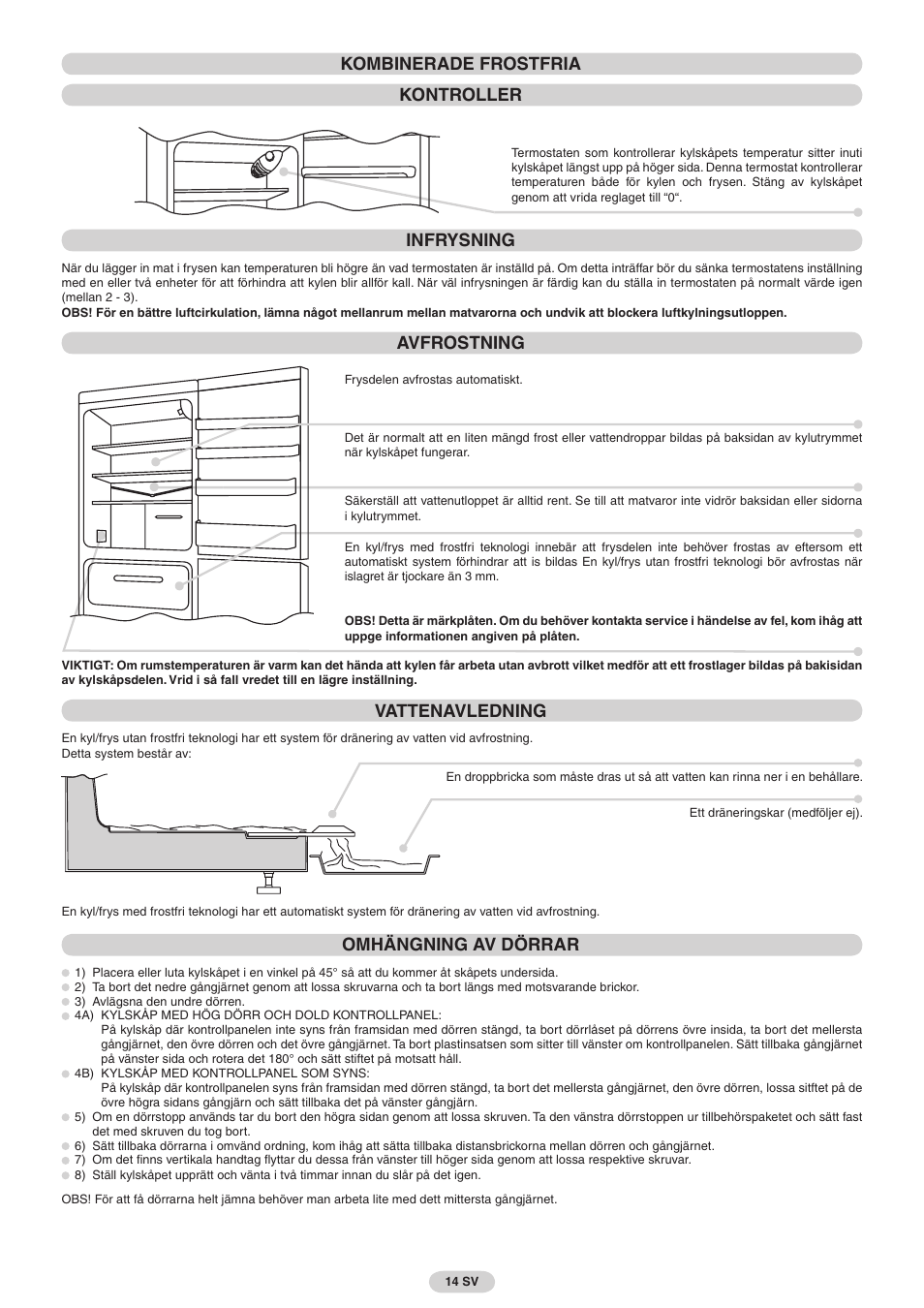 Kombinerade frostfria kontroller infrysning, Avfrostning, Vattenavledning | Omhängning av dörrar | Candy FRCFMF266A User Manual | Page 14 / 16