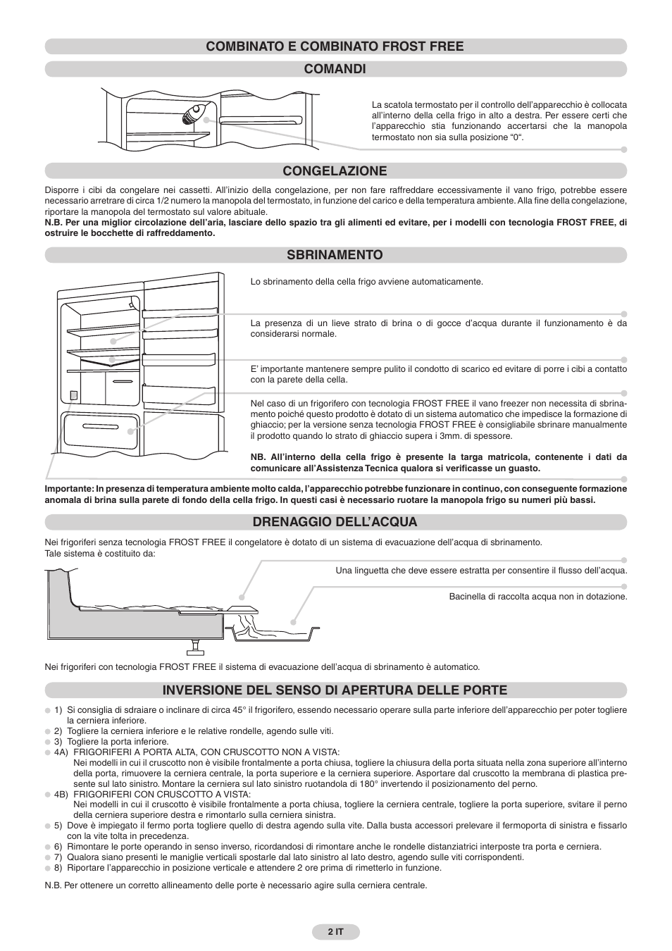 Sbrinamento, Drenaggio dell’acqua, Inversione del senso di apertura delle porte | Candy FRCFMF266A User Manual | Page 2 / 16