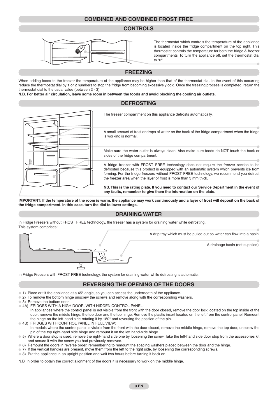 Combined and combined frost free controls freezing, Defrosting, Draining water | Reversing the opening of the doors | Candy FRCFMF266A User Manual | Page 3 / 16