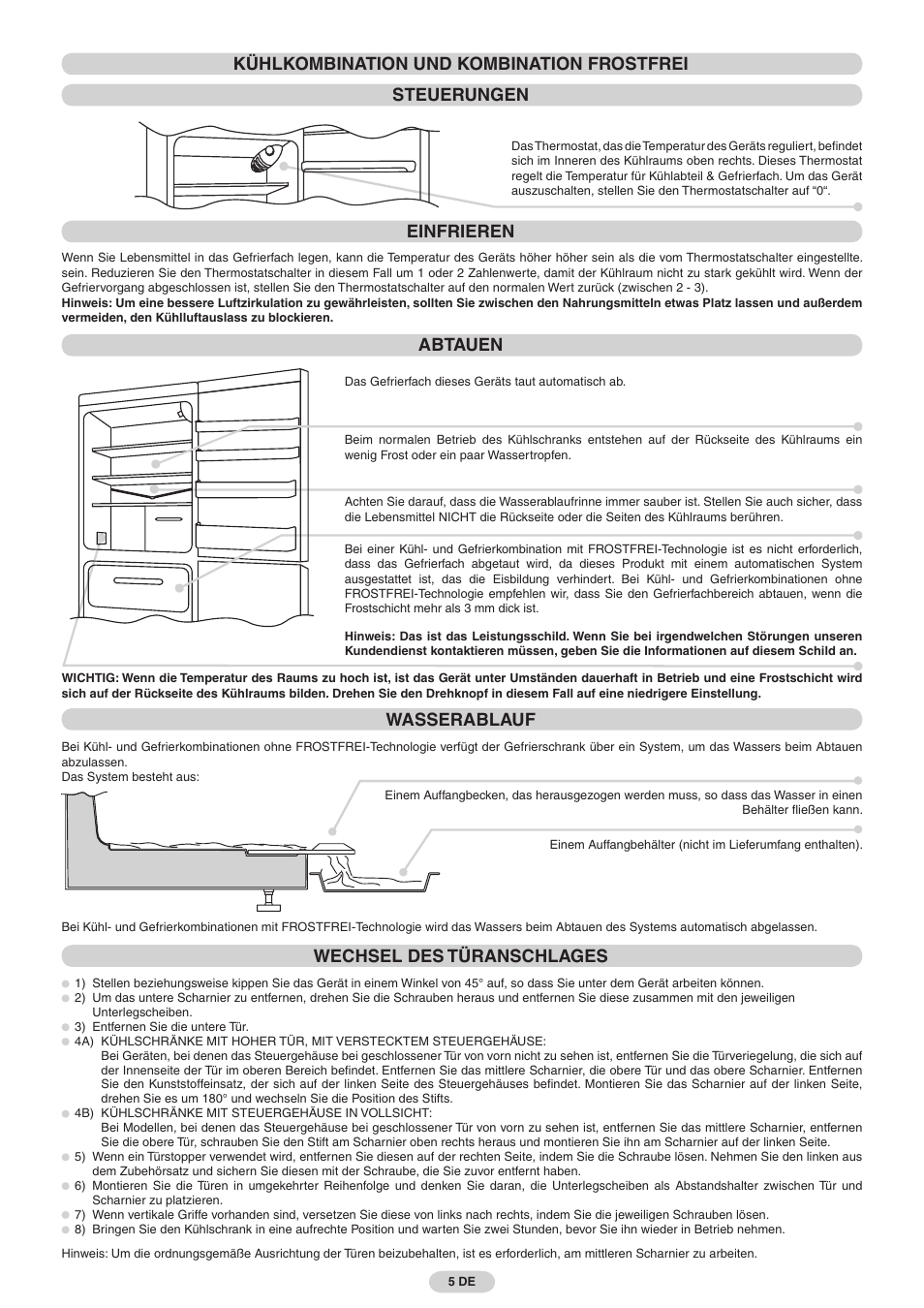 Abtauen, Wasserablauf, Wechsel des türanschlages | Candy FRCFMF266A User Manual | Page 5 / 16