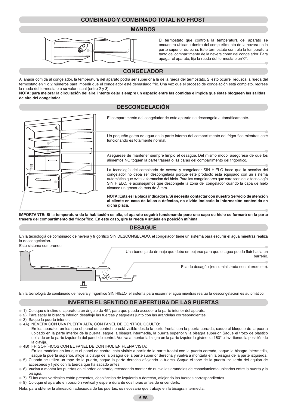 Descongelación, Desague, Invertir el sentido de apertura de las puertas | Candy FRCFMF266A User Manual | Page 6 / 16