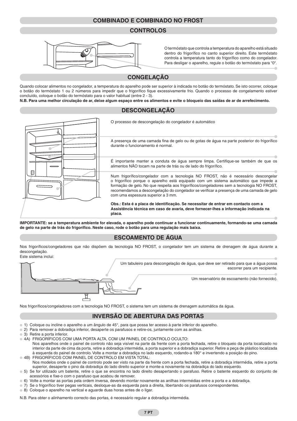 Descongelação, Escoamento de água, Inversão de abertura das portas | Candy FRCFMF266A User Manual | Page 7 / 16