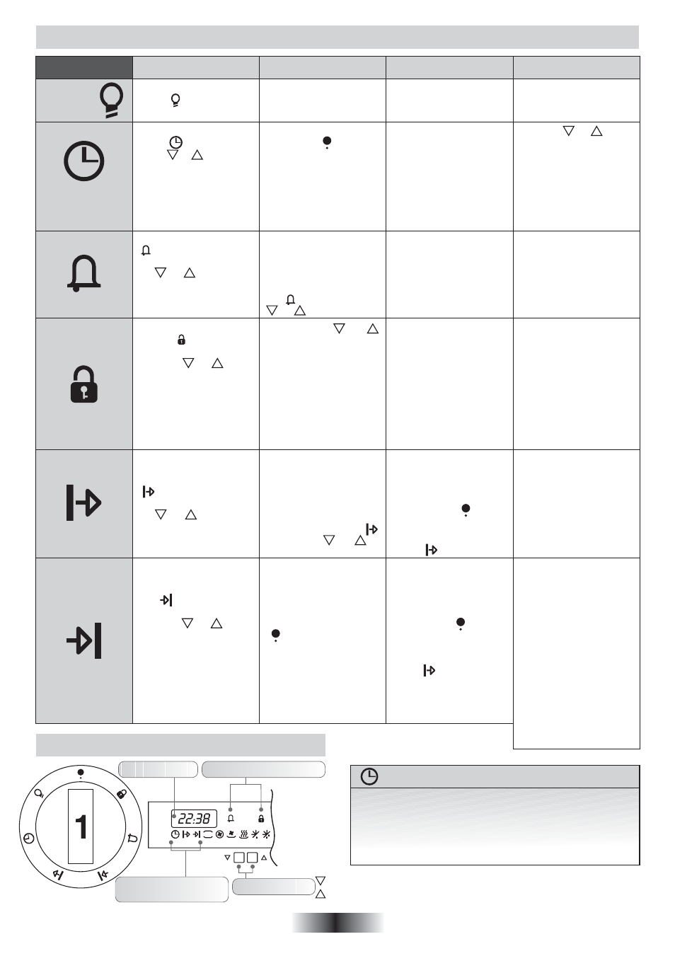 Use of the programmer, The programmer, Warning | Candy FP 825 X AUS User Manual | Page 10 / 63