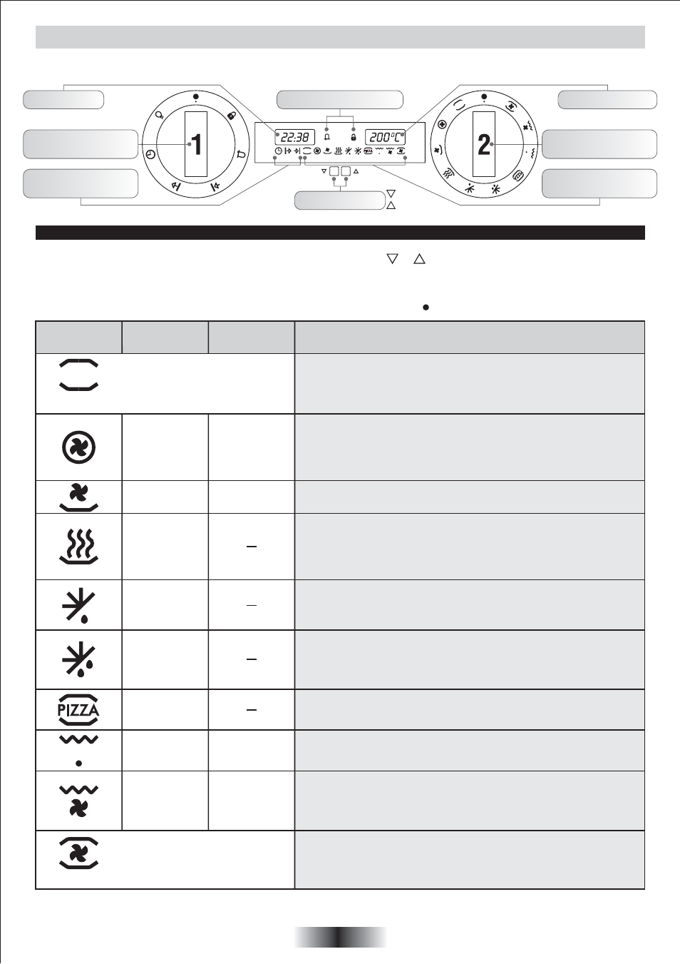 Operating instructions, Function | Candy FP 825 X AUS User Manual | Page 11 / 63