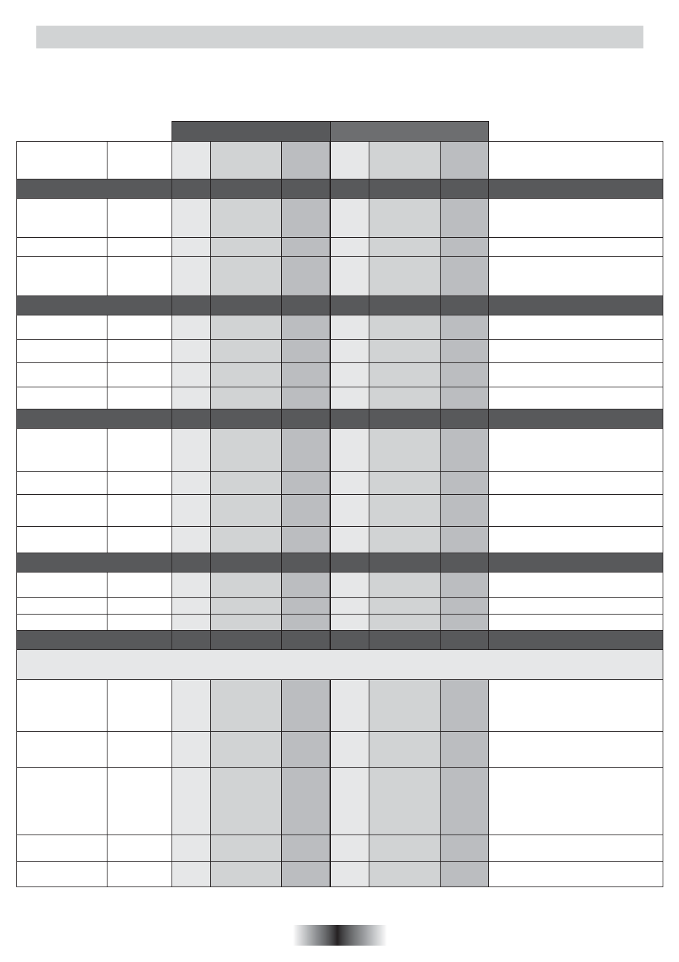 Tables of cooking times | Candy FP 825 X AUS User Manual | Page 13 / 63