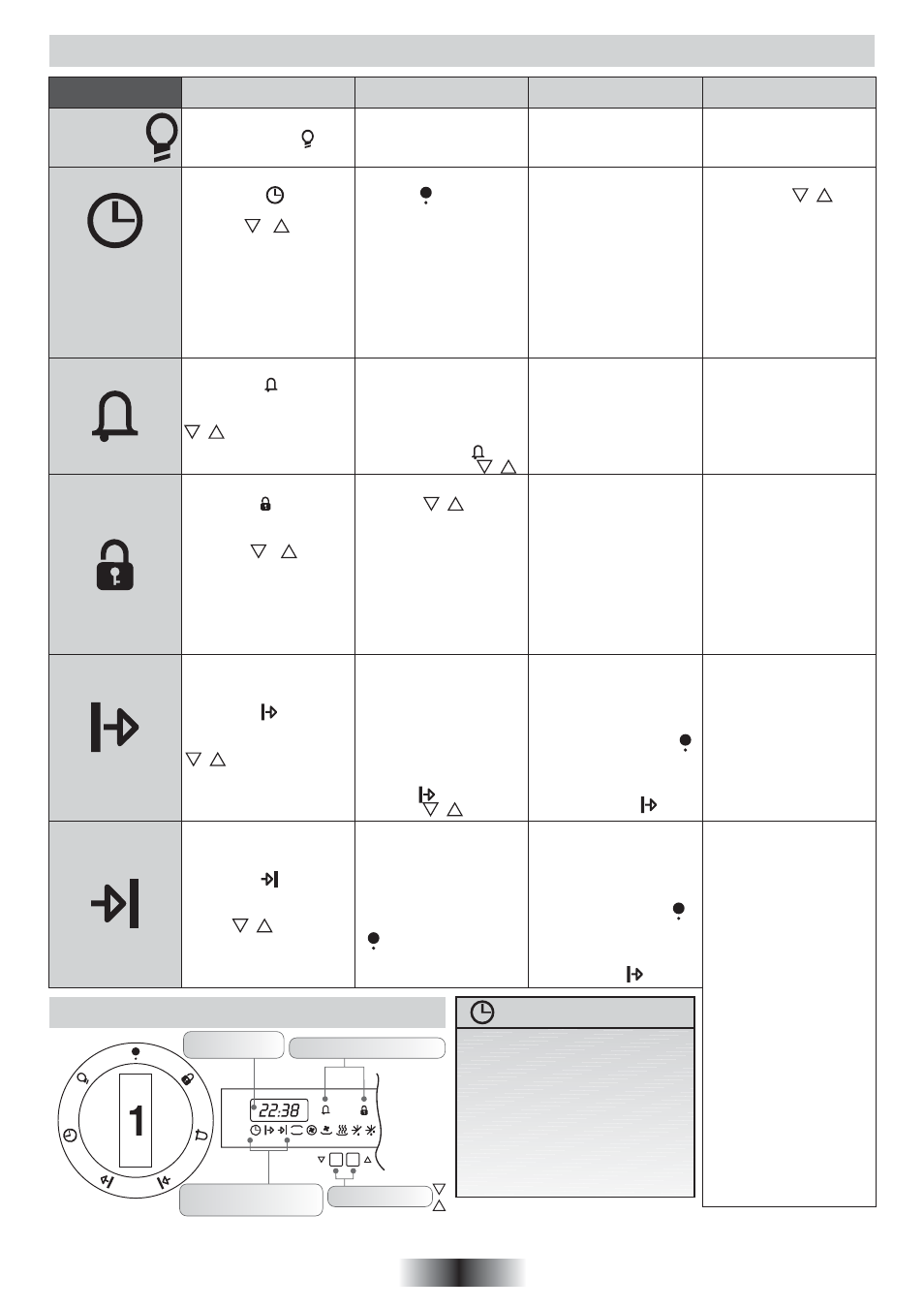 Uso del programador electronicó, Programador, Atención | Candy FP 825 X AUS User Manual | Page 16 / 63