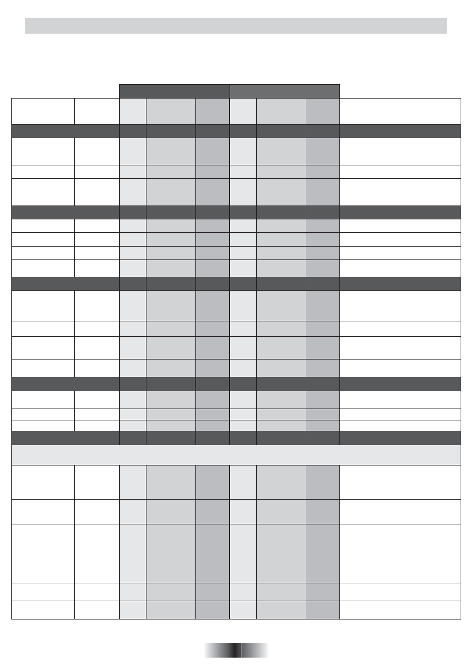 Tablas de tiempos de cocción | Candy FP 825 X AUS User Manual | Page 19 / 63