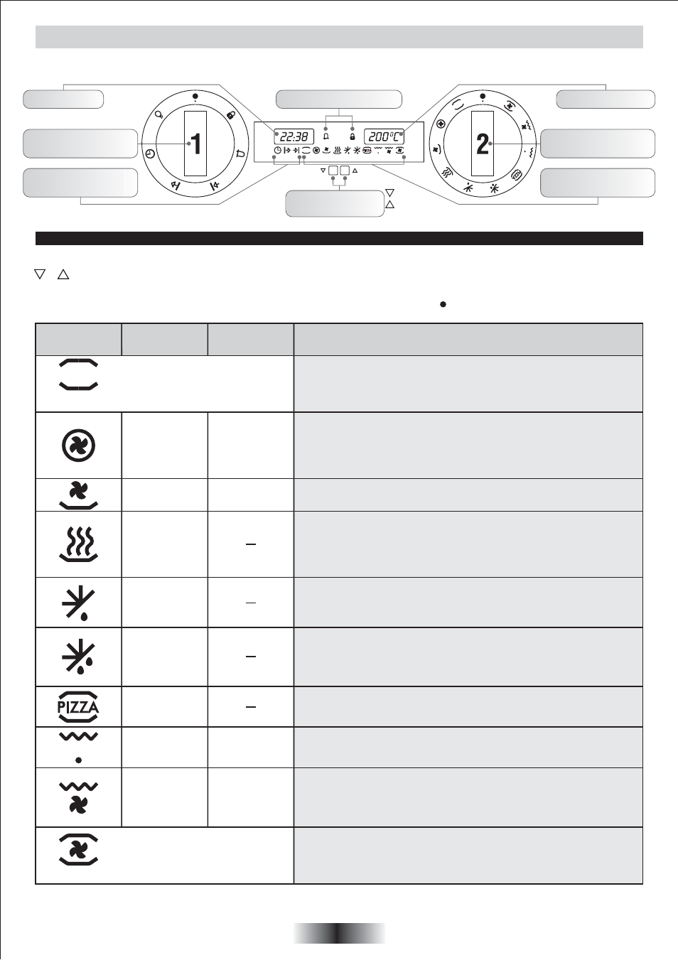 Istructions pou l’utilisation, Fonctions | Candy FP 825 X AUS User Manual | Page 42 / 63
