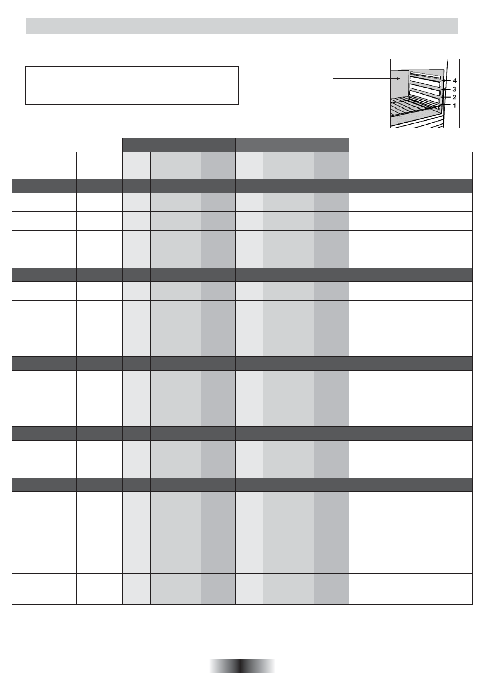 Temps de cuisson | Candy FP 825 X AUS User Manual | Page 43 / 63