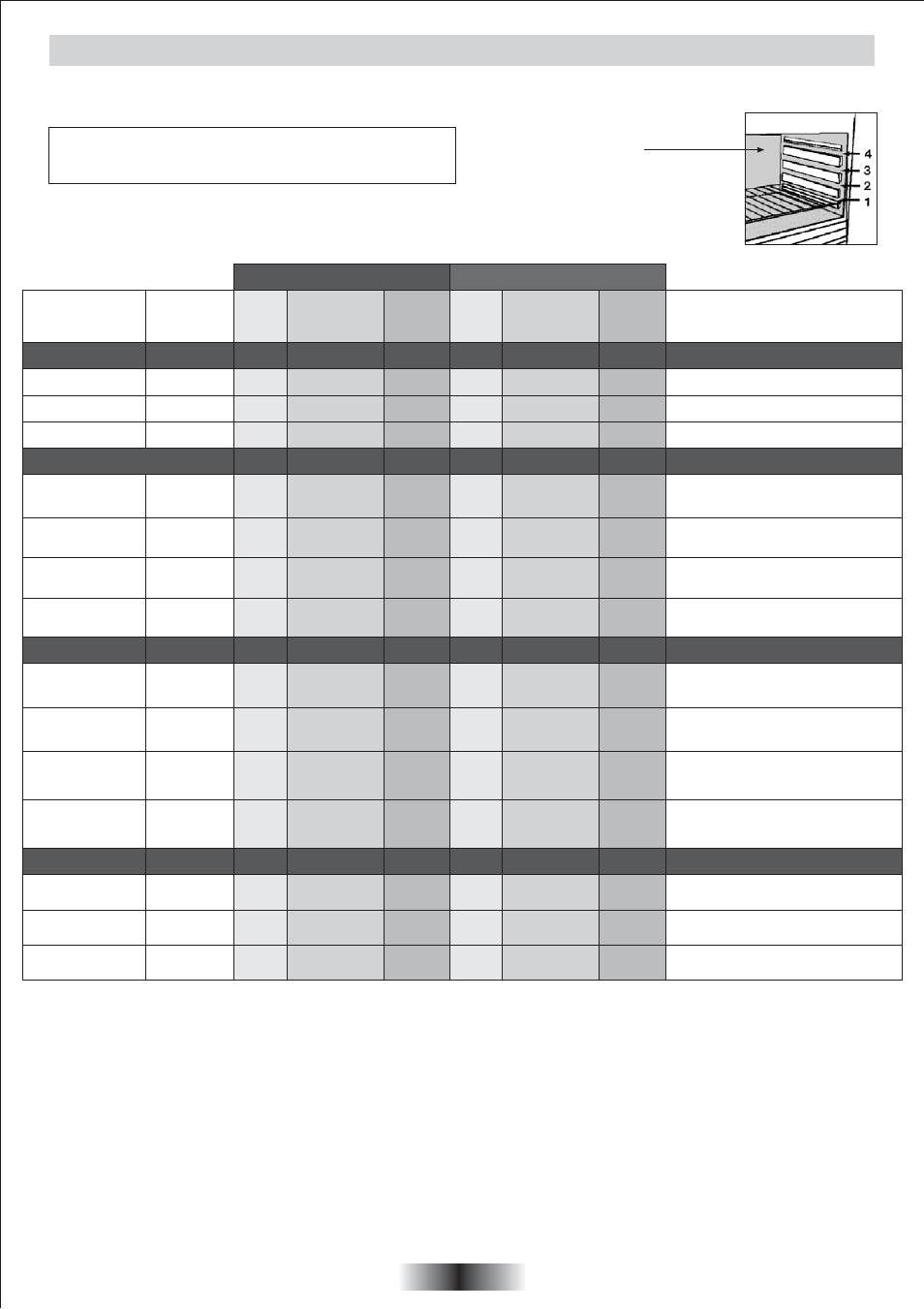 Vejledende tilberednings tider | Candy FP 825 X AUS User Manual | Page 61 / 63