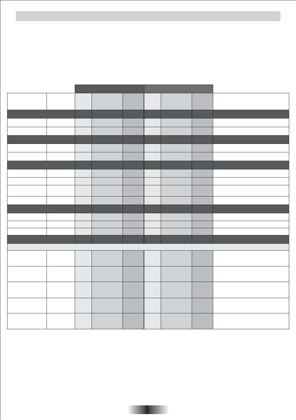 Vejledende tilberednings tider | Candy FP 825 X AUS User Manual | Page 62 / 63