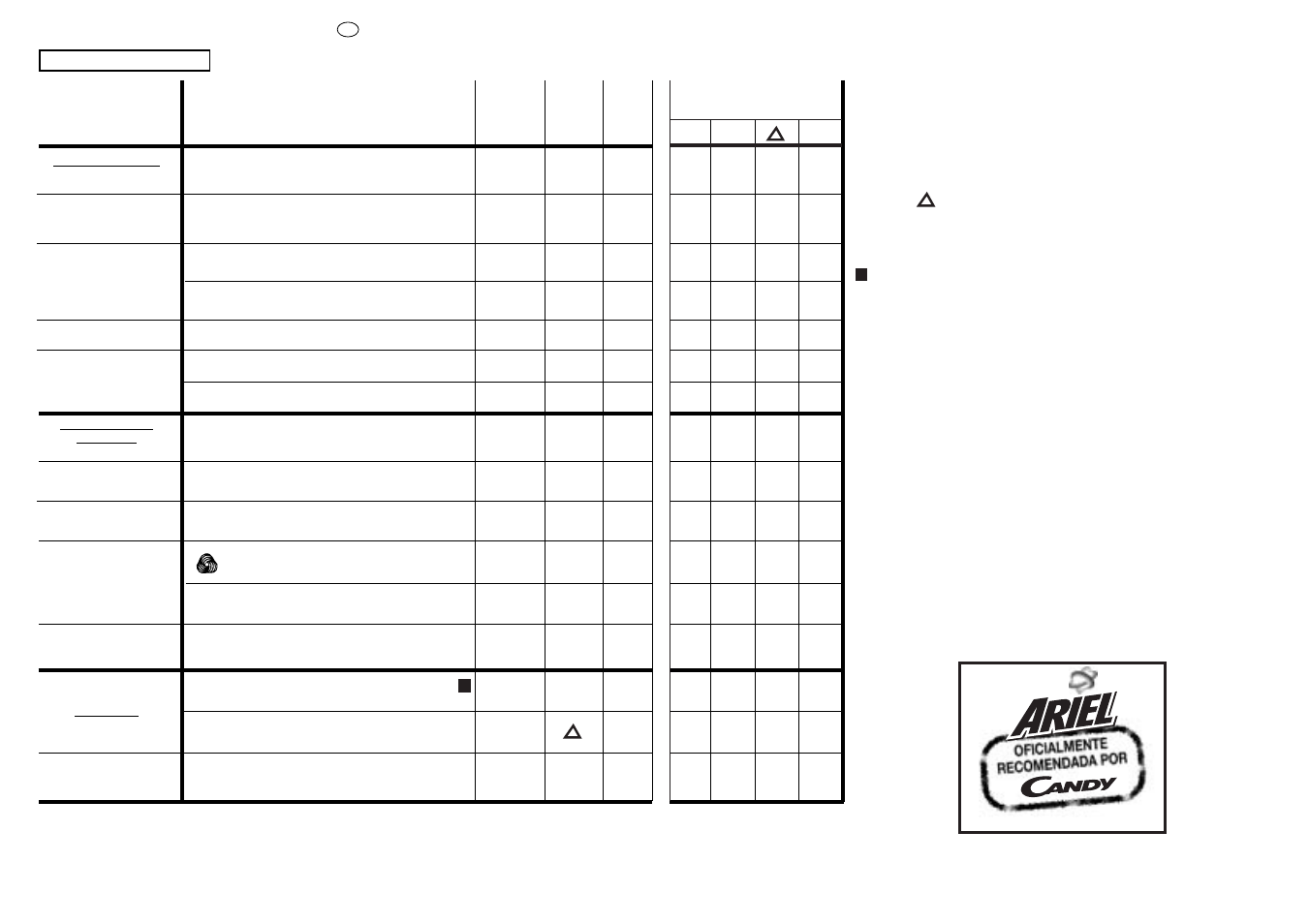 Candy CG 414 User Manual | Page 19 / 33