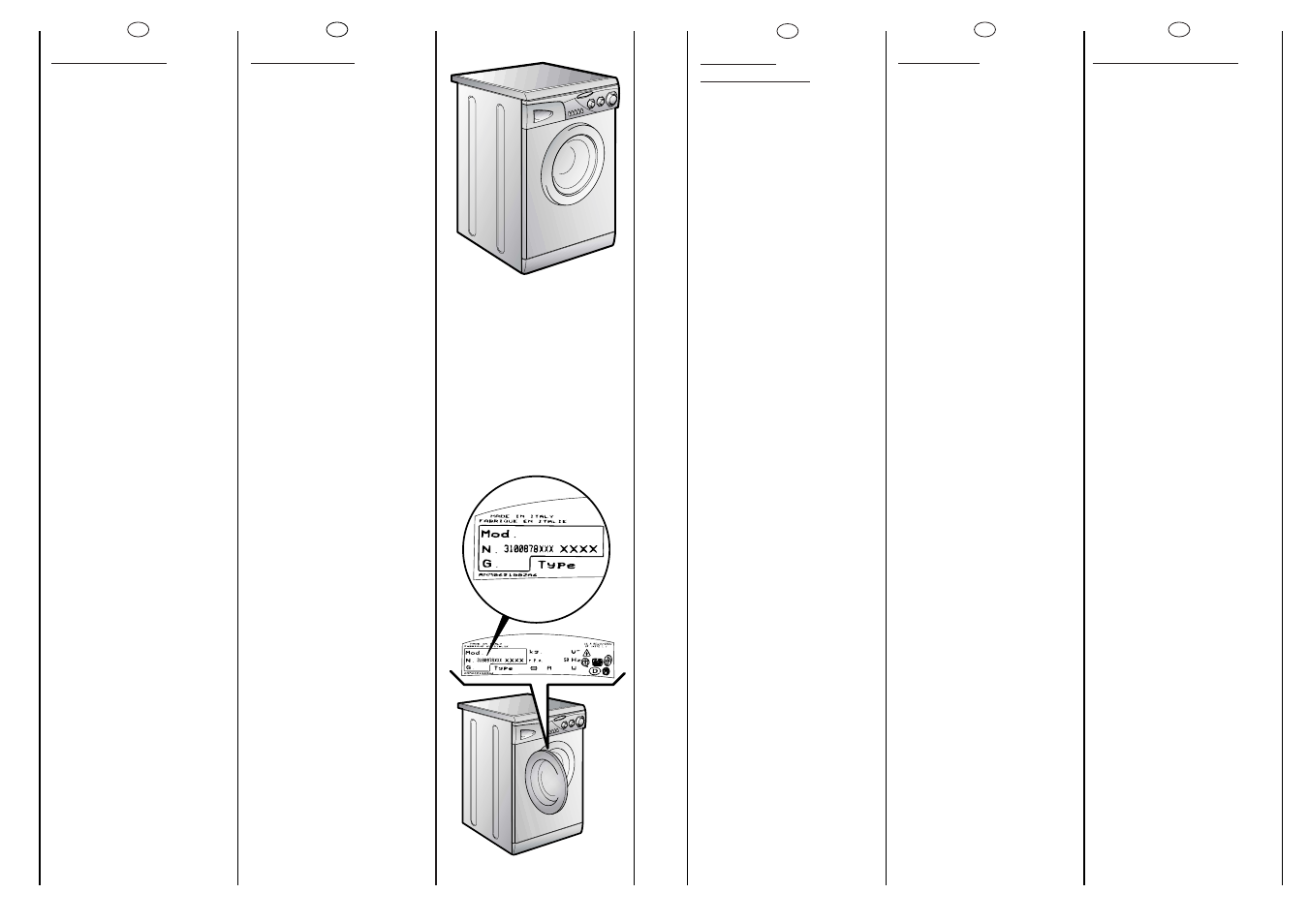 Candy CG 414 User Manual | Page 2 / 33