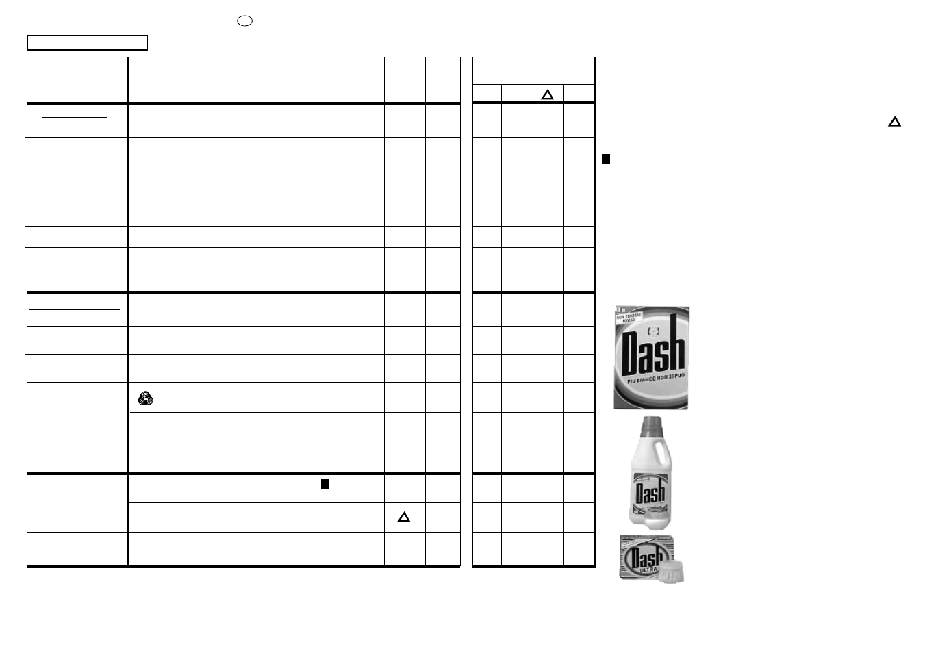 Candy CG 414 User Manual | Page 20 / 33