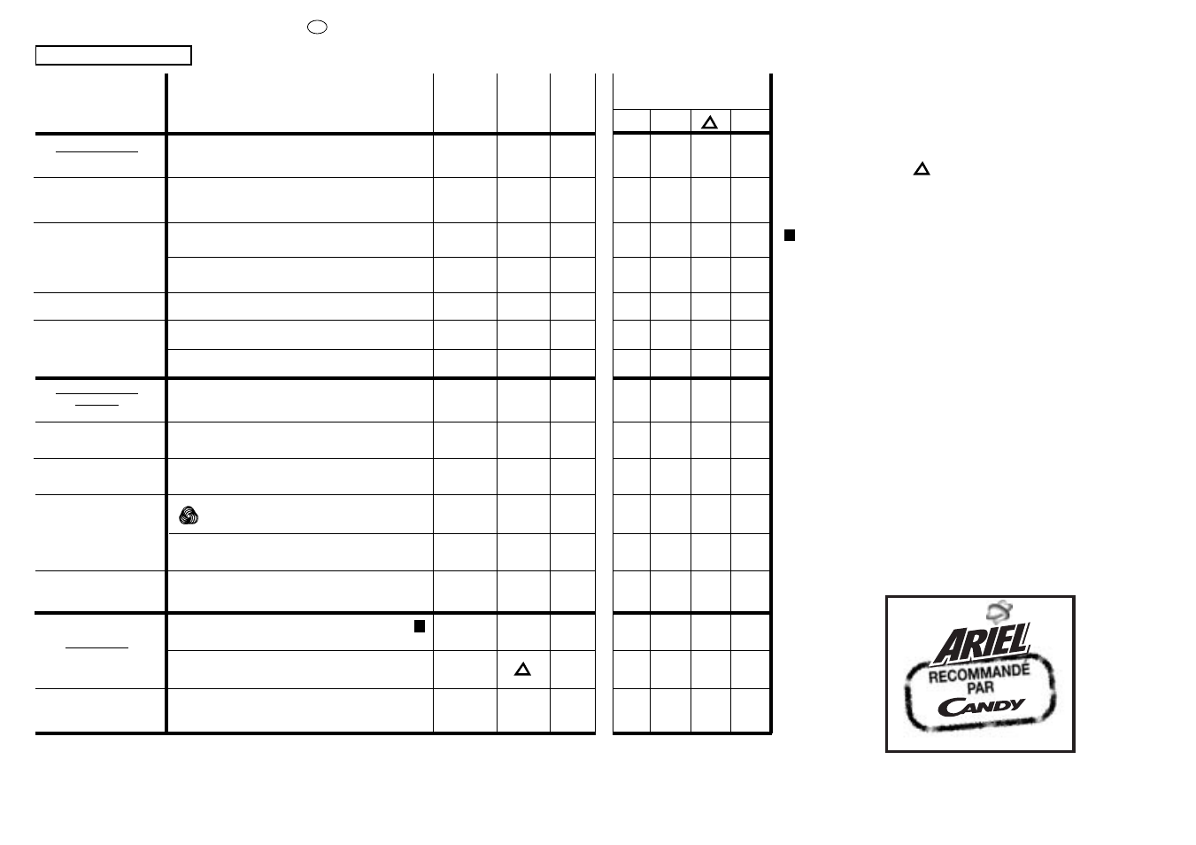 Candy CG 414 User Manual | Page 21 / 33