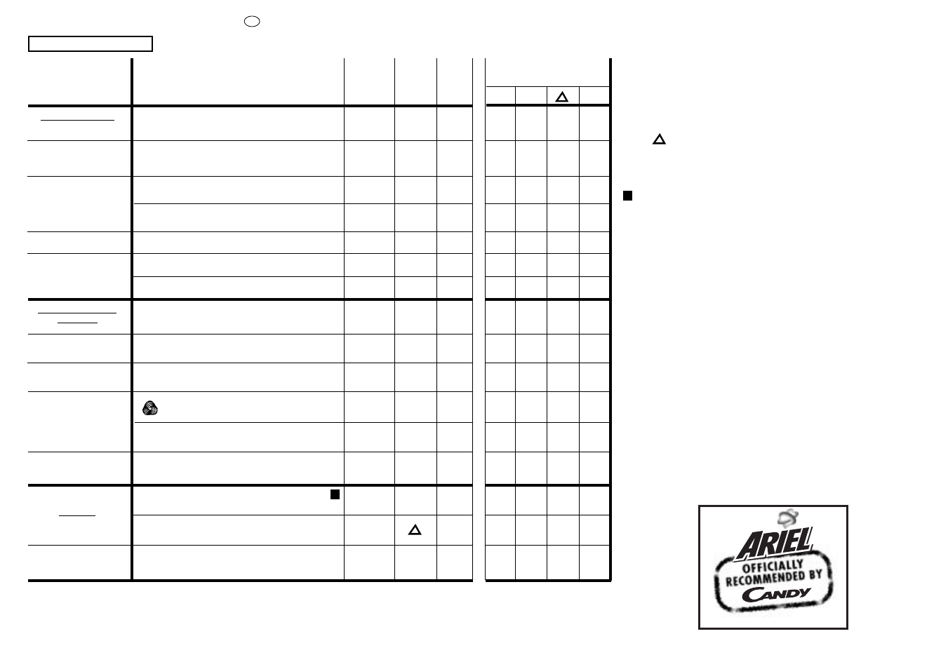Candy CG 414 User Manual | Page 23 / 33