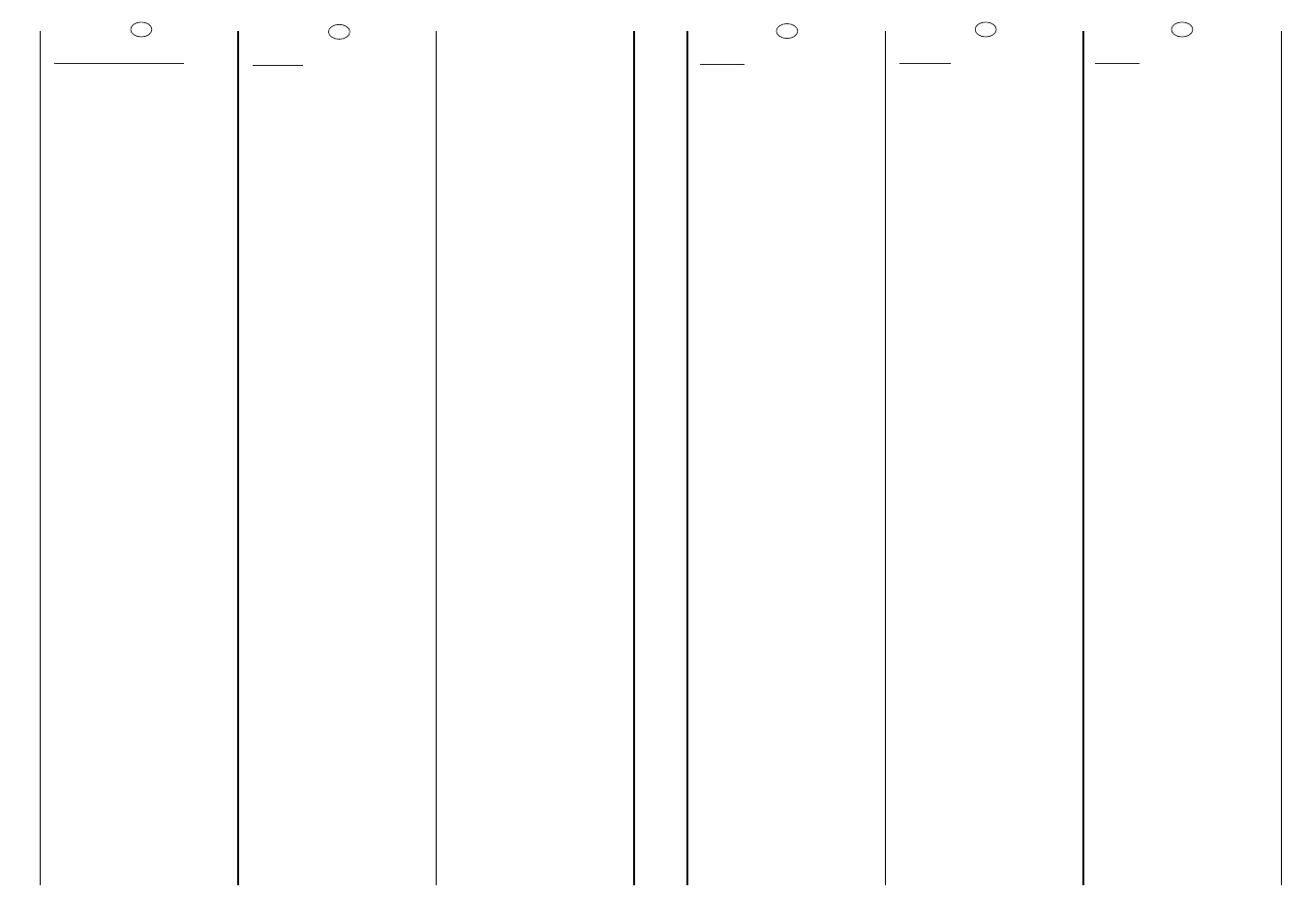 Candy CG 414 User Manual | Page 3 / 33