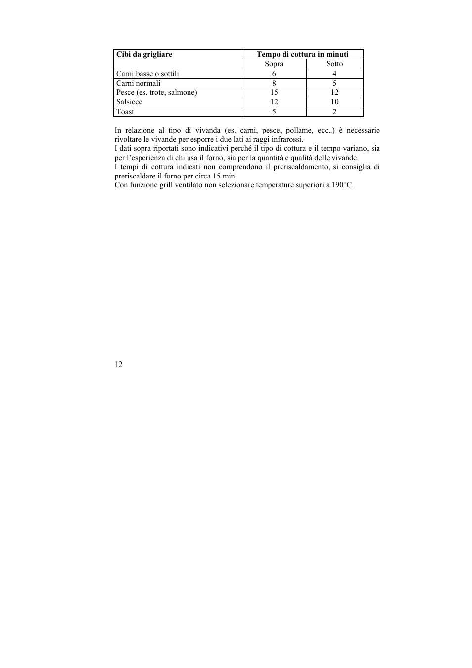 Candy FC 4440 X User Manual | Page 14 / 176