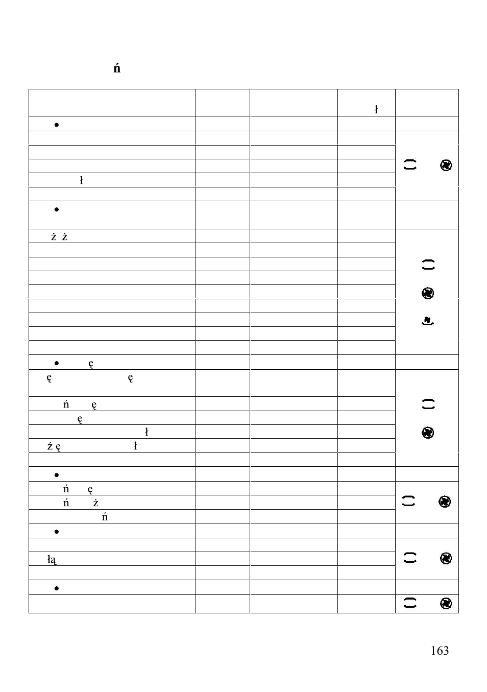 Candy FC 4440 X User Manual | Page 165 / 176