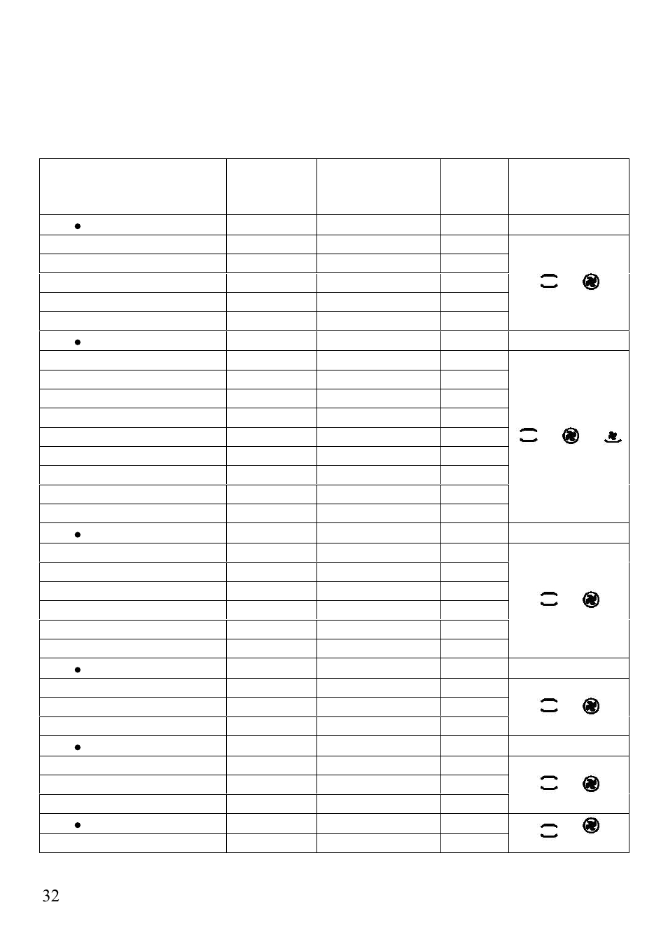 Candy FC 4440 X User Manual | Page 34 / 176