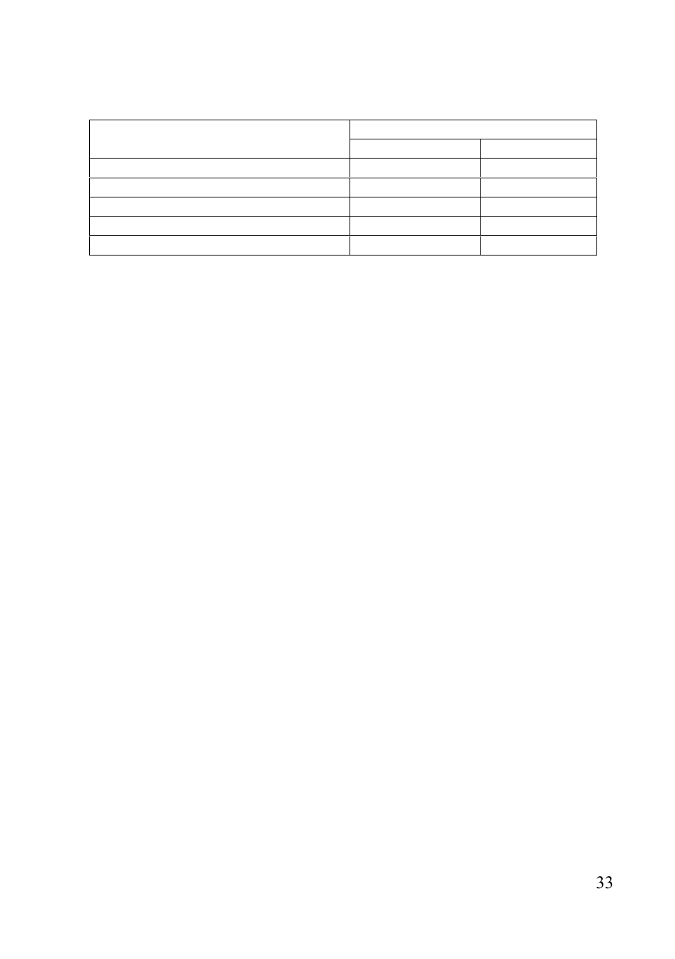 Candy FC 4440 X User Manual | Page 35 / 176