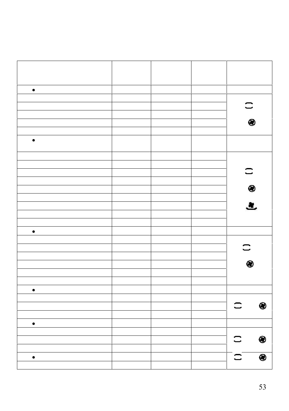 Candy FC 4440 X User Manual | Page 55 / 176