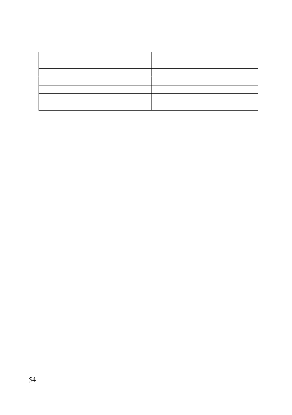 Candy FC 4440 X User Manual | Page 56 / 176