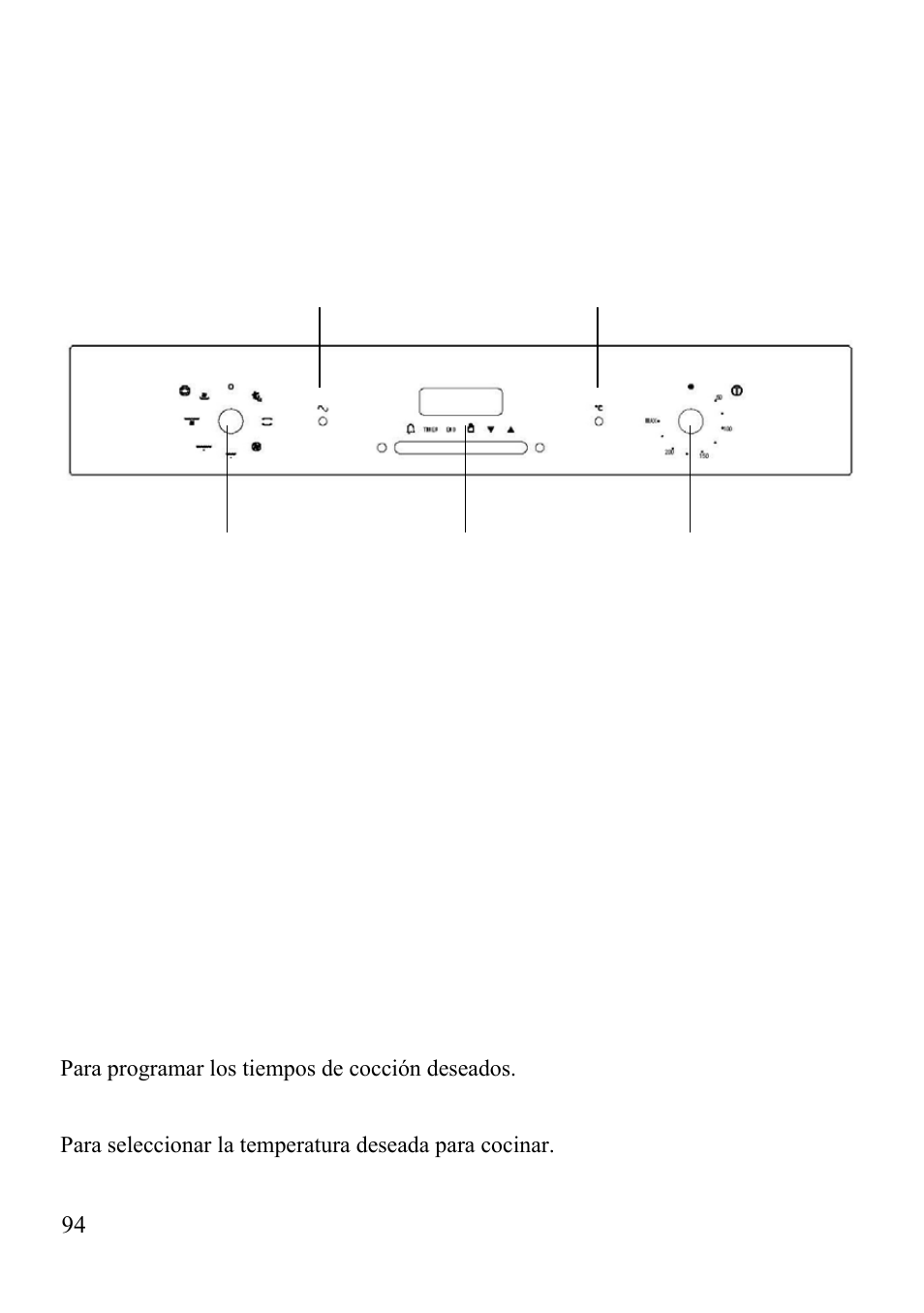 Candy FC 4440 X User Manual | Page 96 / 176