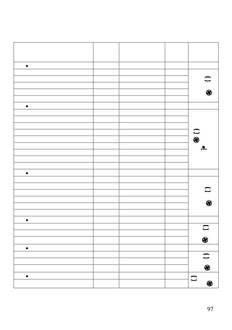 Candy FC 4440 X User Manual | Page 99 / 176