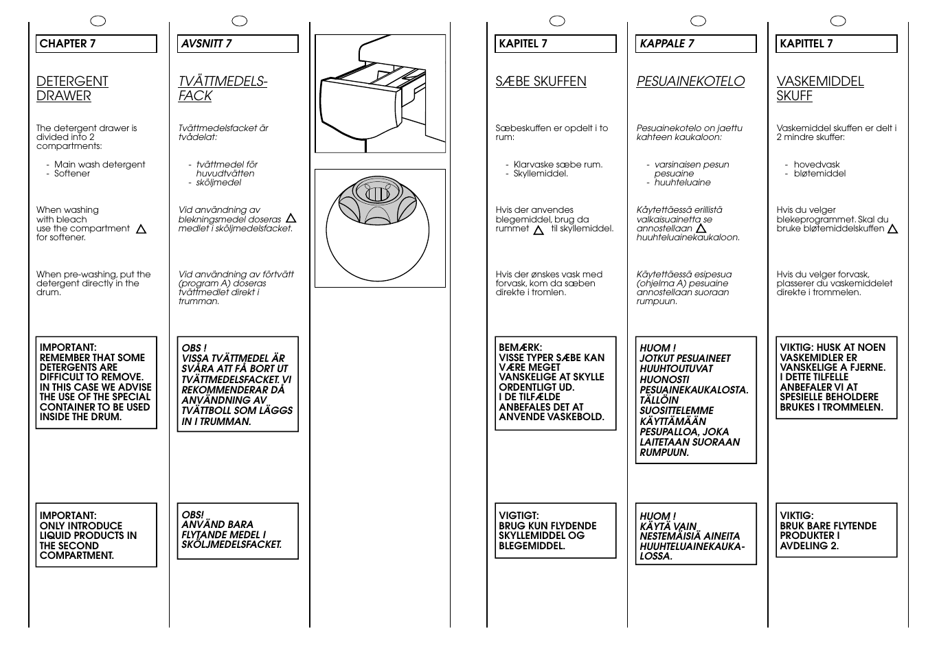 Sæbe skuffen, Pesuainekotelo, Vaskemiddel skuff | Detergent drawer, Tvättmedels- fack | Candy AQUAMATIC 10 T User Manual | Page 16 / 33