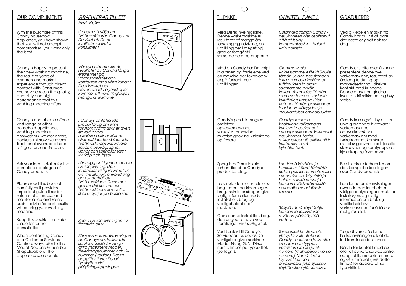 Candy AQUAMATIC 10 T User Manual | Page 2 / 33