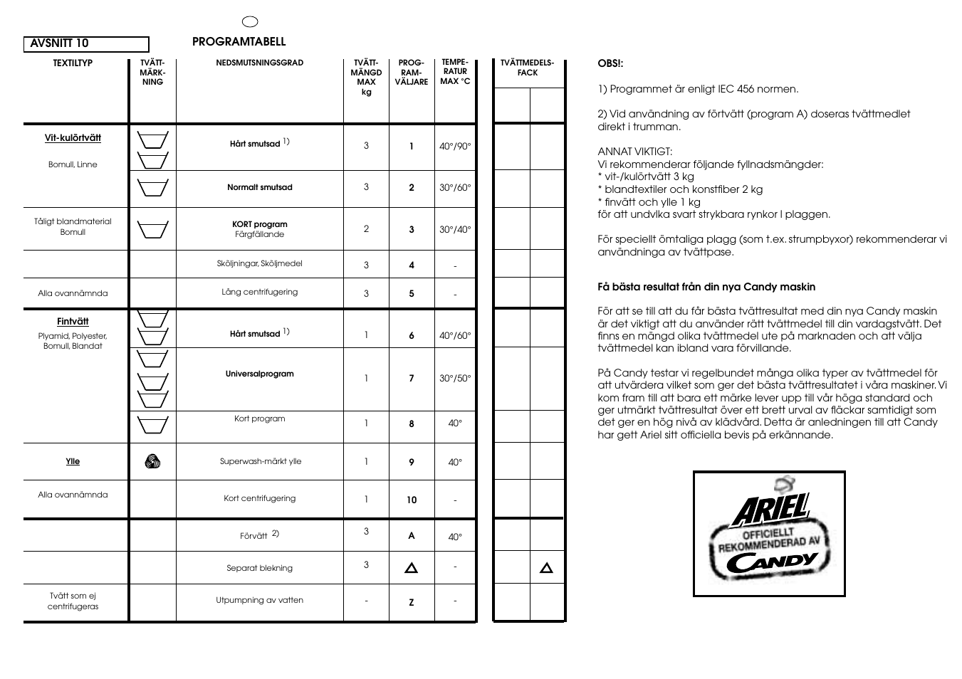 Candy AQUAMATIC 10 T User Manual | Page 20 / 33