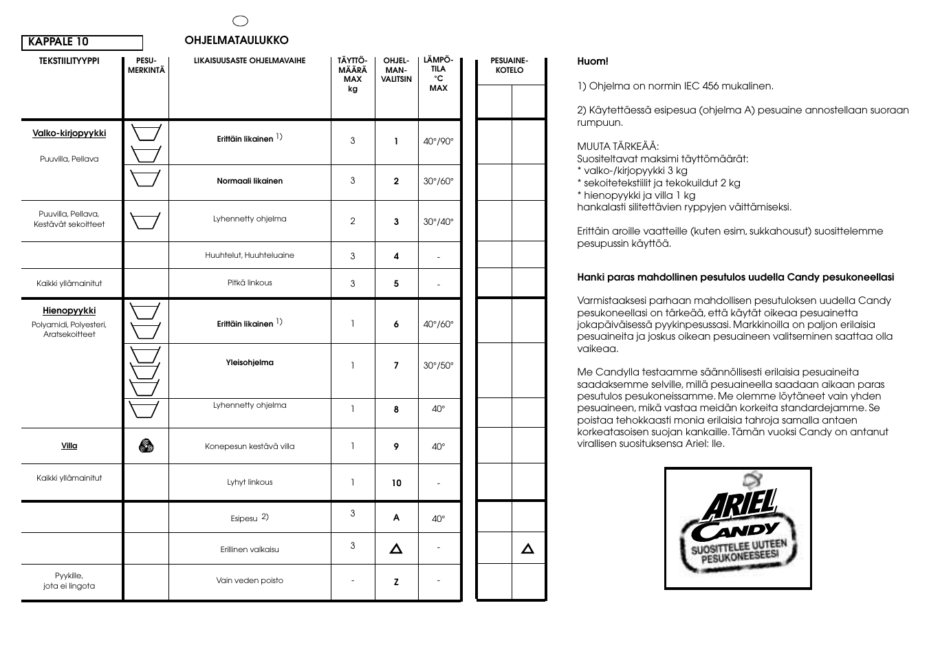 Candy AQUAMATIC 10 T User Manual | Page 22 / 33